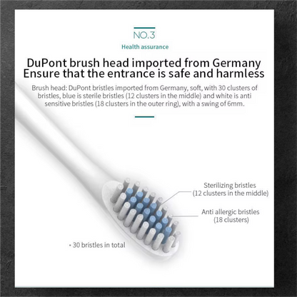 Rechargeable IPX7 Waterproof Sonic Couple Electric Toothbrush (USB-C Charging) – 4 Soft Bristles, 2-Min Timer & 30 s Reminder – Includes 1 Year Warranty